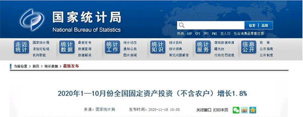 b2.2%1-10½b̽y(tng)Ӌ(sh)(j)t