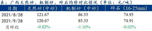 VܱӰɰʯr(ji)Сʎļɰʯչ